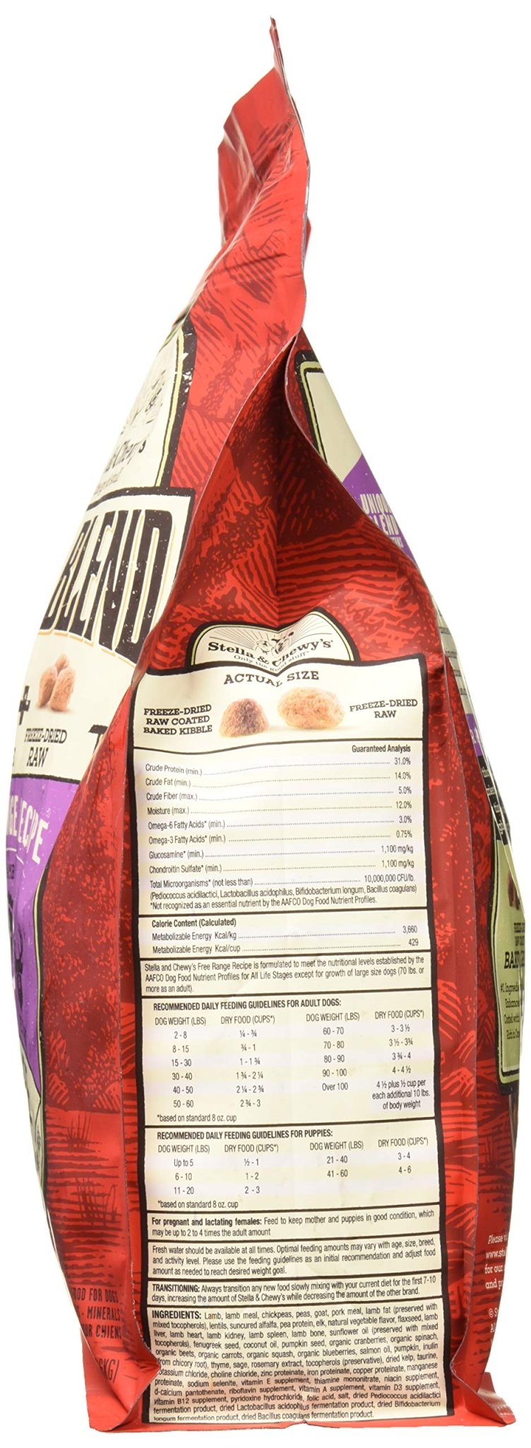 3.5# Raw Blend Free Range Recipe