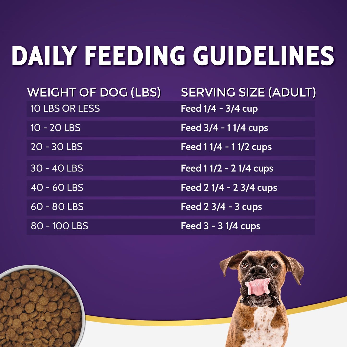 Zignature Pork Limited Ingredient Formula Dry Dog Food 4lb