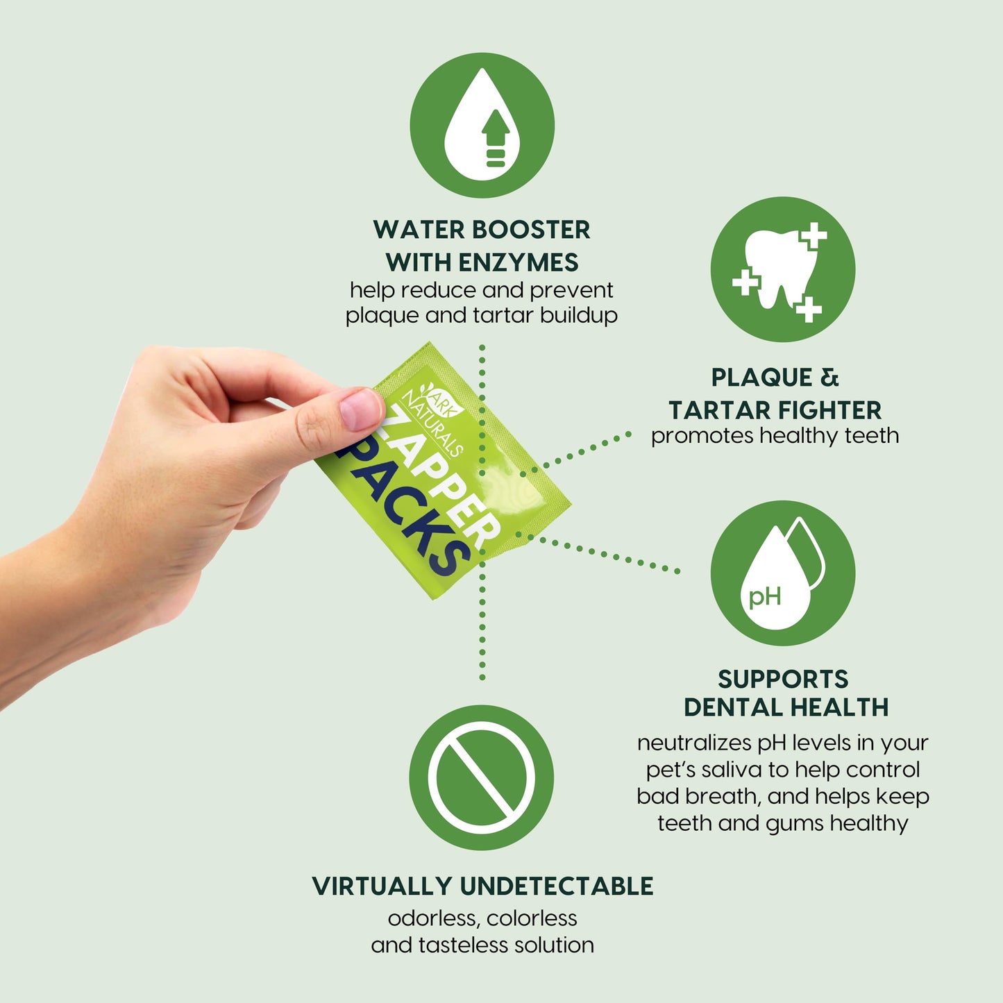 Ark Naturals Plaque Zapper, Tasteless Water Fizzy for Cats and Dogs, Reduces Bad Breath, Plaque and Tartar, Medium & Large Bowls