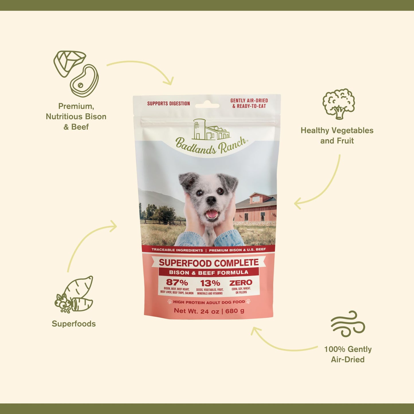 Superfood Complete, Air-Dried Adult Dog Food - High Protein, Zero Fillers, Superfood Nutrition by Katherine Heigl (24 oz, Beef & Bison Formula)