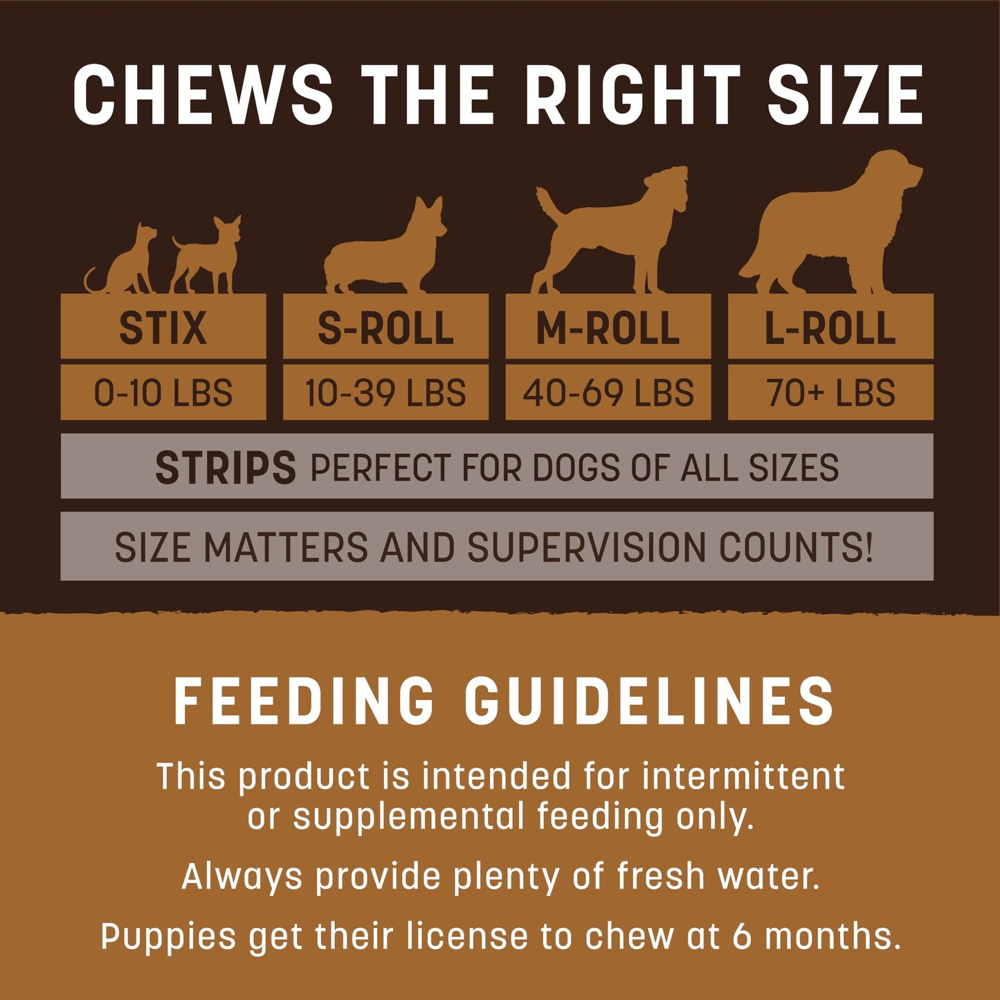 Earth Animal No Hide Stix Venison Flavored Natural Rawhide Free Dog Chews Long Lasting Chew Sticks | Treats for Small Dogs and Cats | Great for Aggressive Chewers (1 Pack)