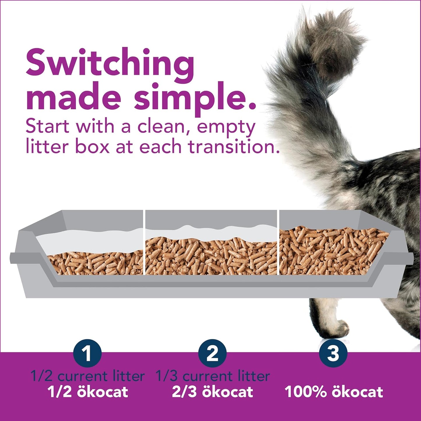 Okocat Super Soft Clumping Wood Delicate Paws Cat Litter, 14.8 lbs.