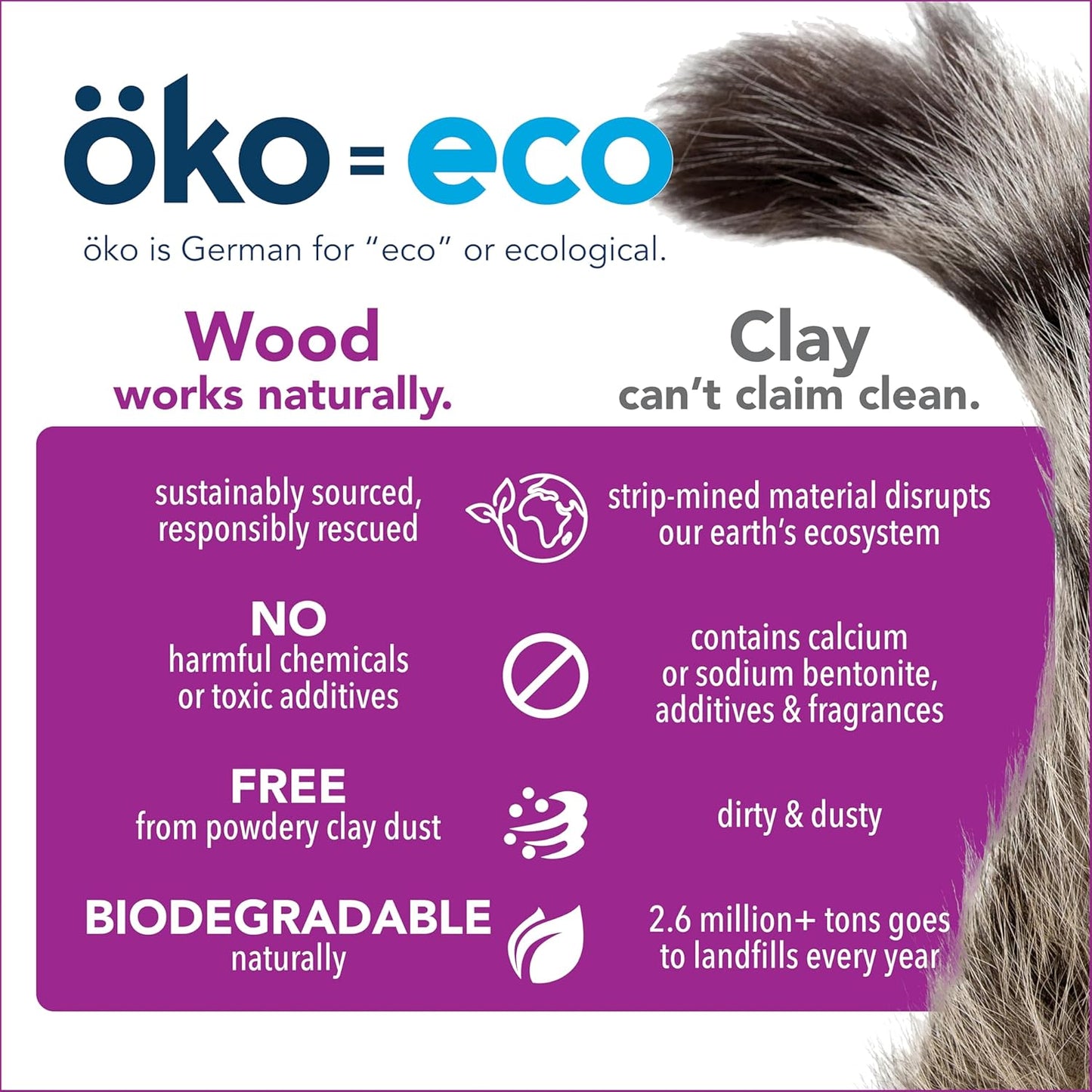 Okocat Super Soft Clumping Wood Delicate Paws Cat Litter, 14.8 lbs.