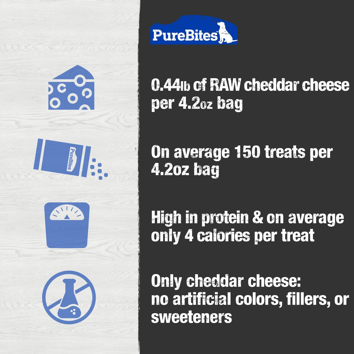 PureBites Cheese Freeze Dried Dog Treats, 1 Ingredient, Made in USA, 4.2oz