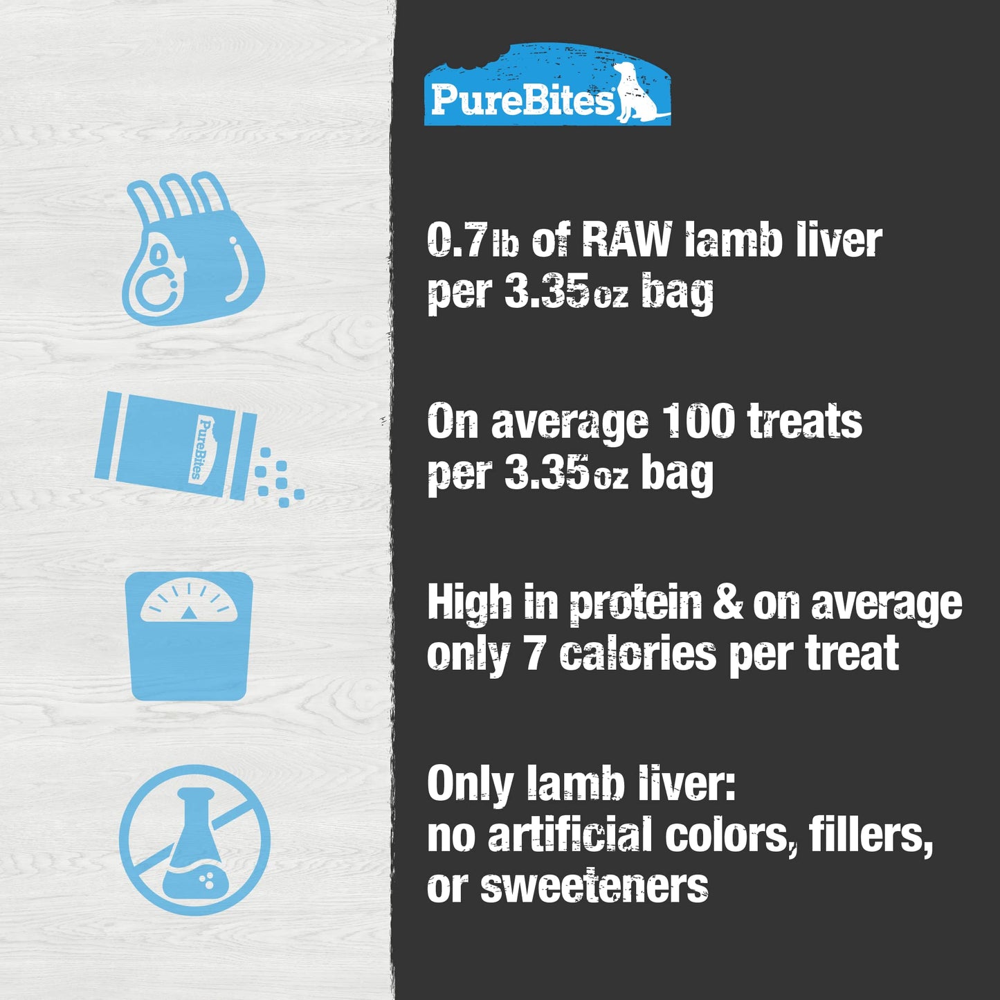 PureBites Lamb Freeze Dried Dog Treats, 1 Ingredient, Made in USA, 3.35oz