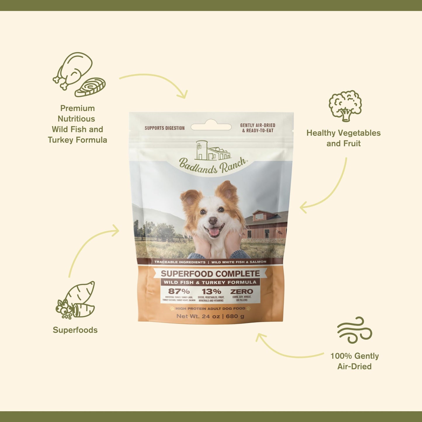 BADLANDS RANCH - Superfood Complete, Air - Dried Adult Dog Food - High Protein, Zero Fillers, Superfood Nutrition by Katherine Heigl (24 oz. Wild Fish and Turkey Formula)