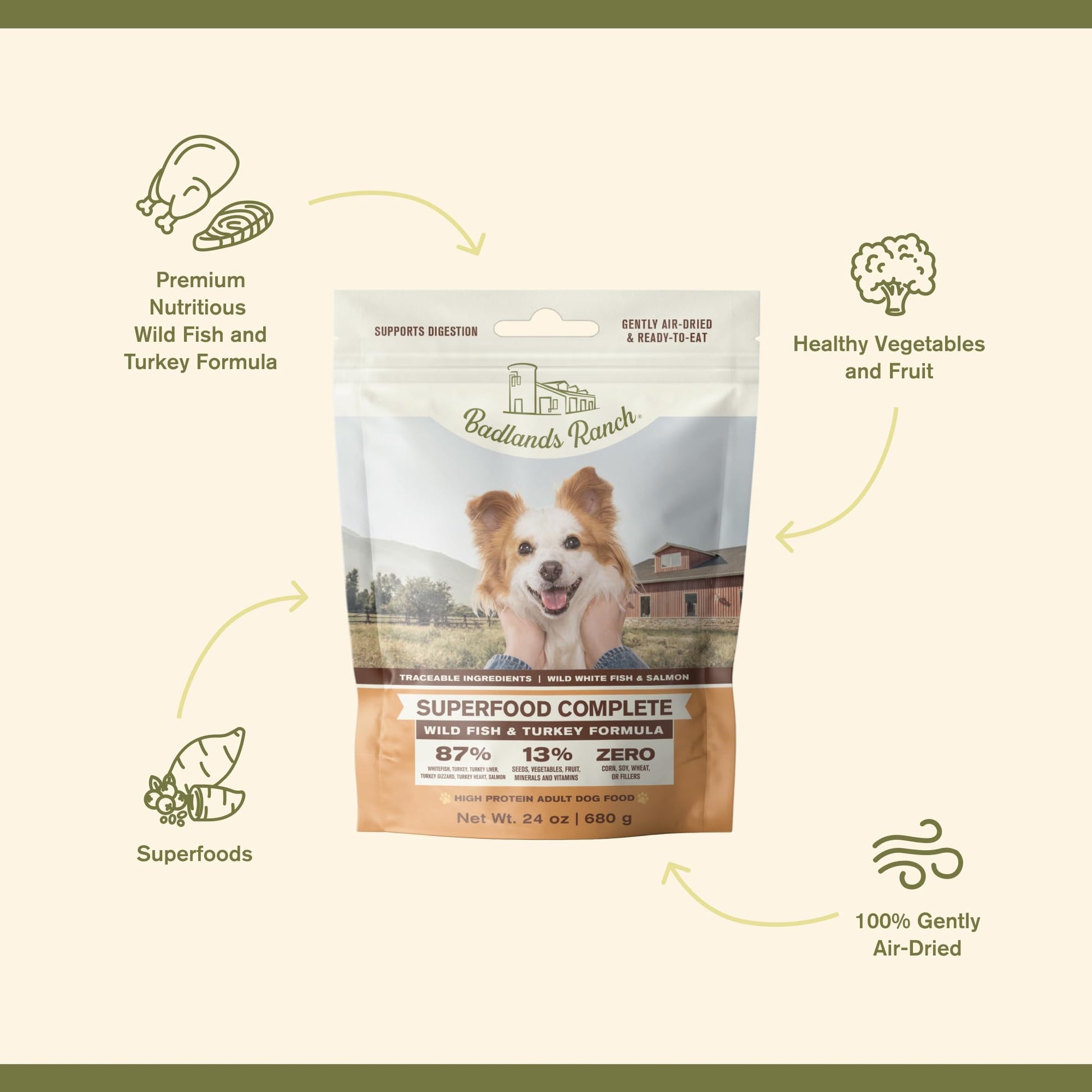 BADLANDS RANCH - Superfood Complete, Air - Dried Adult Dog Food - High Protein, Zero Fillers, Superfood Nutrition by Katherine Heigl (24 oz. Wild Fish and Turkey Formula)