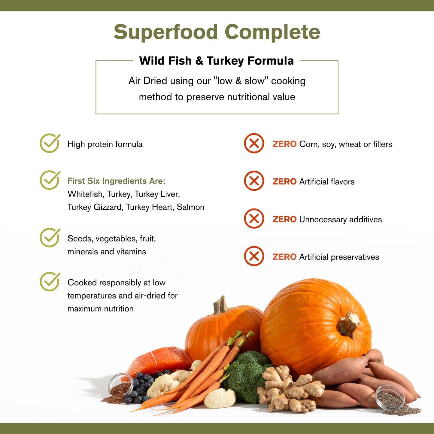 BADLANDS RANCH - Superfood Complete, Air - Dried Adult Dog Food - High Protein, Zero Fillers, Superfood Nutrition by Katherine Heigl (24 oz. Wild Fish and Turkey Formula)