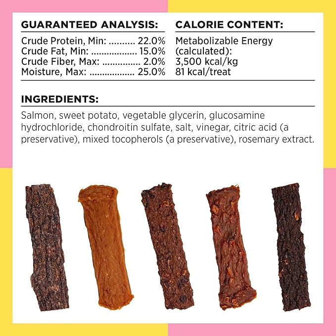 Bixbi hip and joint salmon jerky treats 4oz