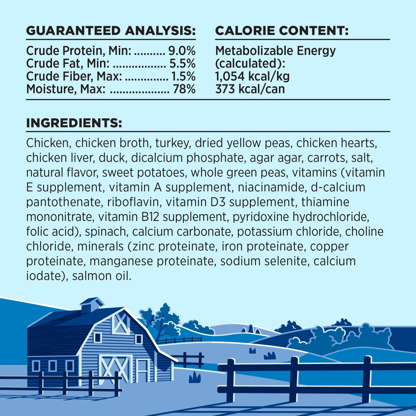BIXBI Liberty Grain - Free Canned Wet Dog Food, Game Bird Feast Recipe, 12.5 oz. Cans (Pack of 12)