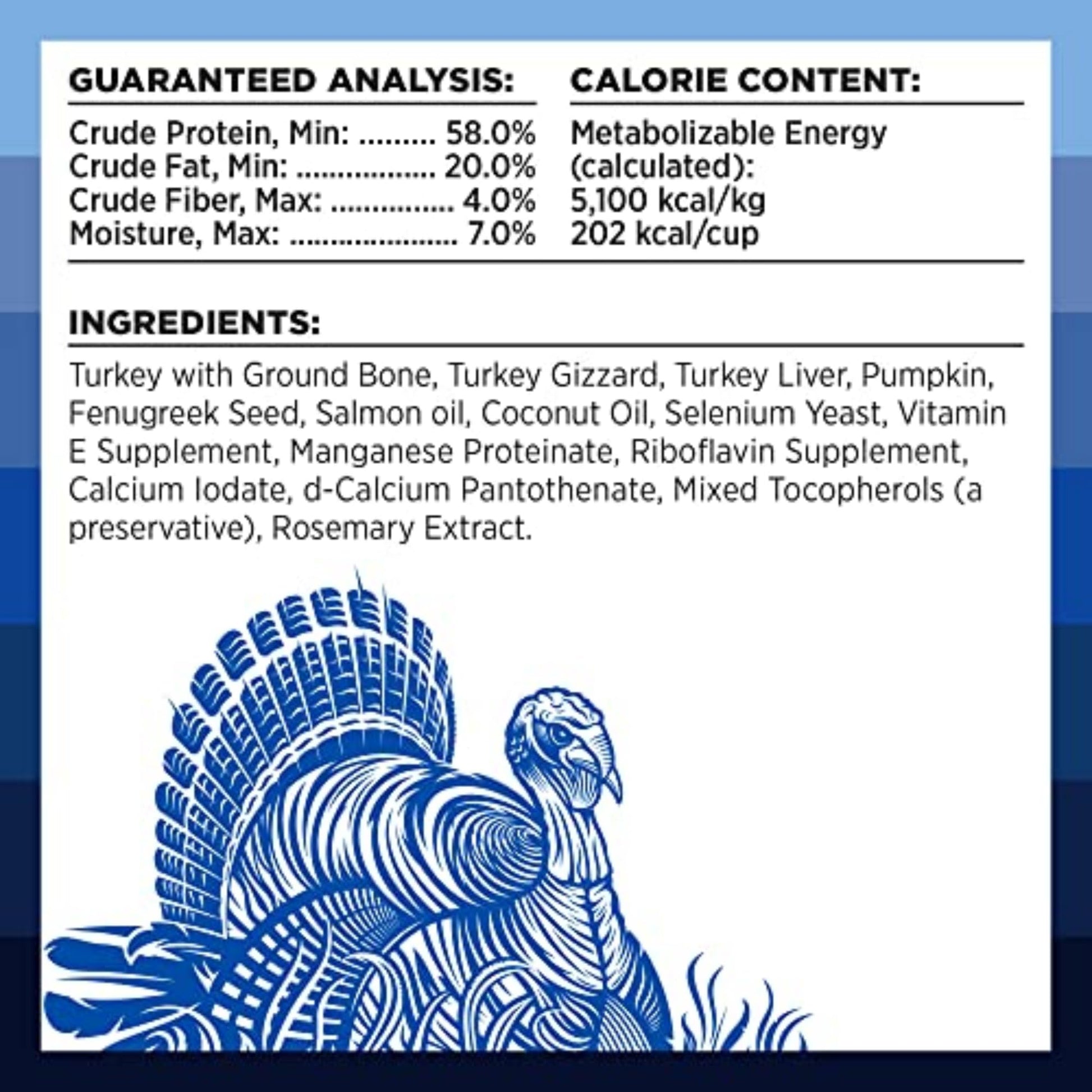 BIXBI Rawbble Freeze Dried Dog Food, Turkey Recipe, 26 oz - 96% Meat and Organs, No Fillers - Pantry - Friendly Raw Dog Food for Meal, Treat or Food Topper - USA Made in Small Batches