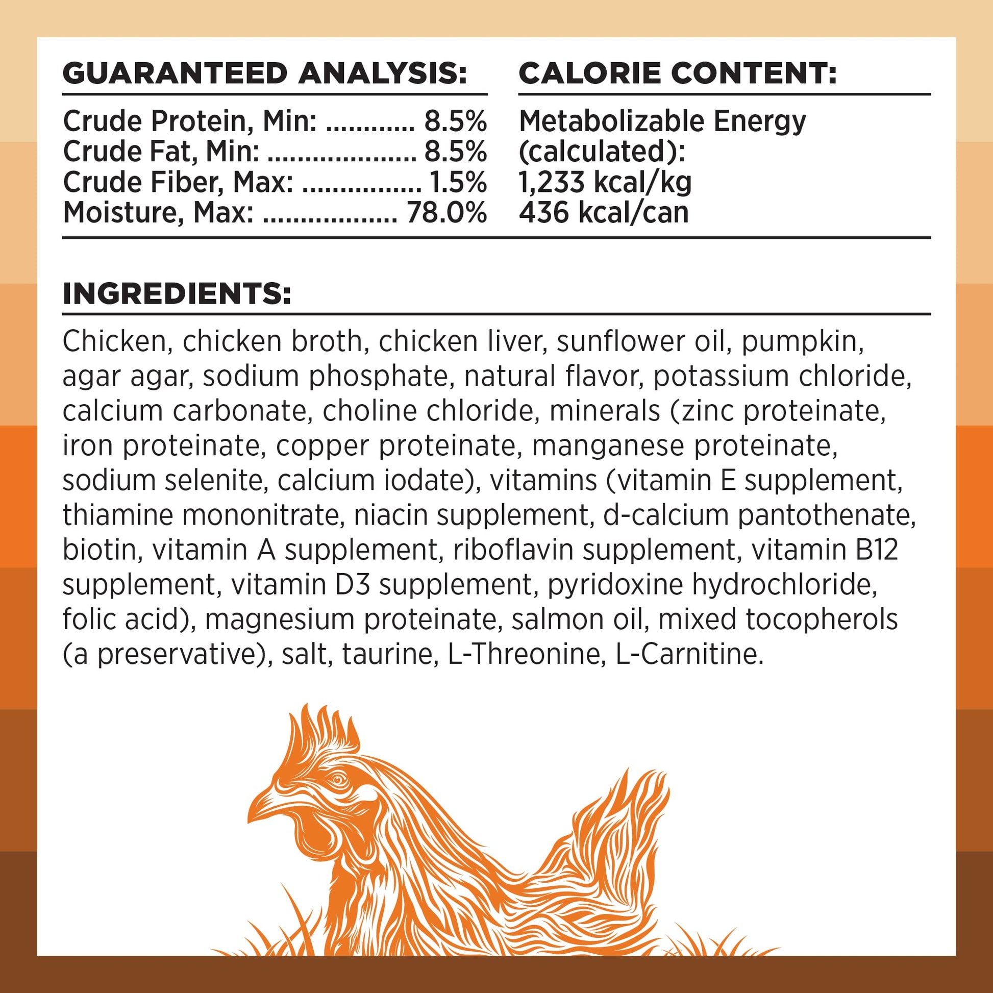 BIXBI Rawbble Grain - Free Canned Wet Dog Food, Chicken Recipe, 12.5 oz. Cans (Pack of 12)