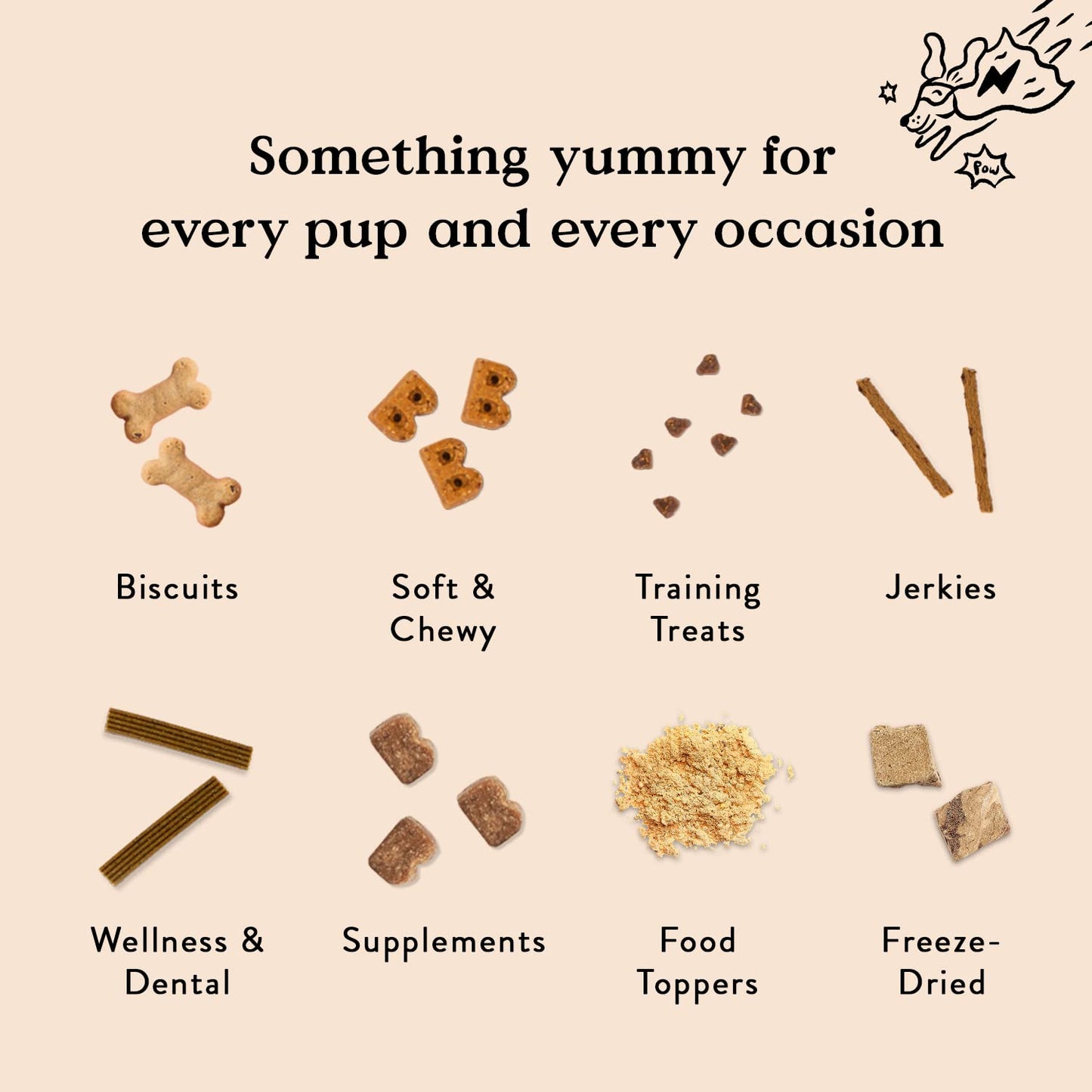 Bocce's Bakery Quack, Quack, Quack Training Treats for Dogs, Wheat - Free Dog Treats, Made with Real Ingredients, Baked in The USA, All - Natural & Low Calorie Training Bites, Duck & Blueberry, 6 oz
