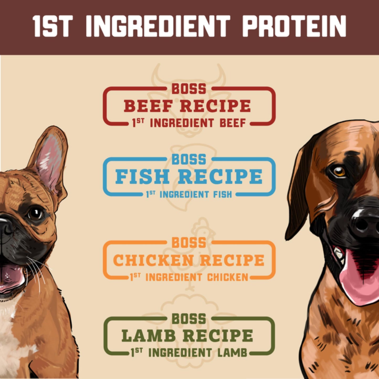 Boss Dog Complete & Balanced Freeze Dried Raw Diet for Dogs, Lamb Recipe, 12 oz Bag