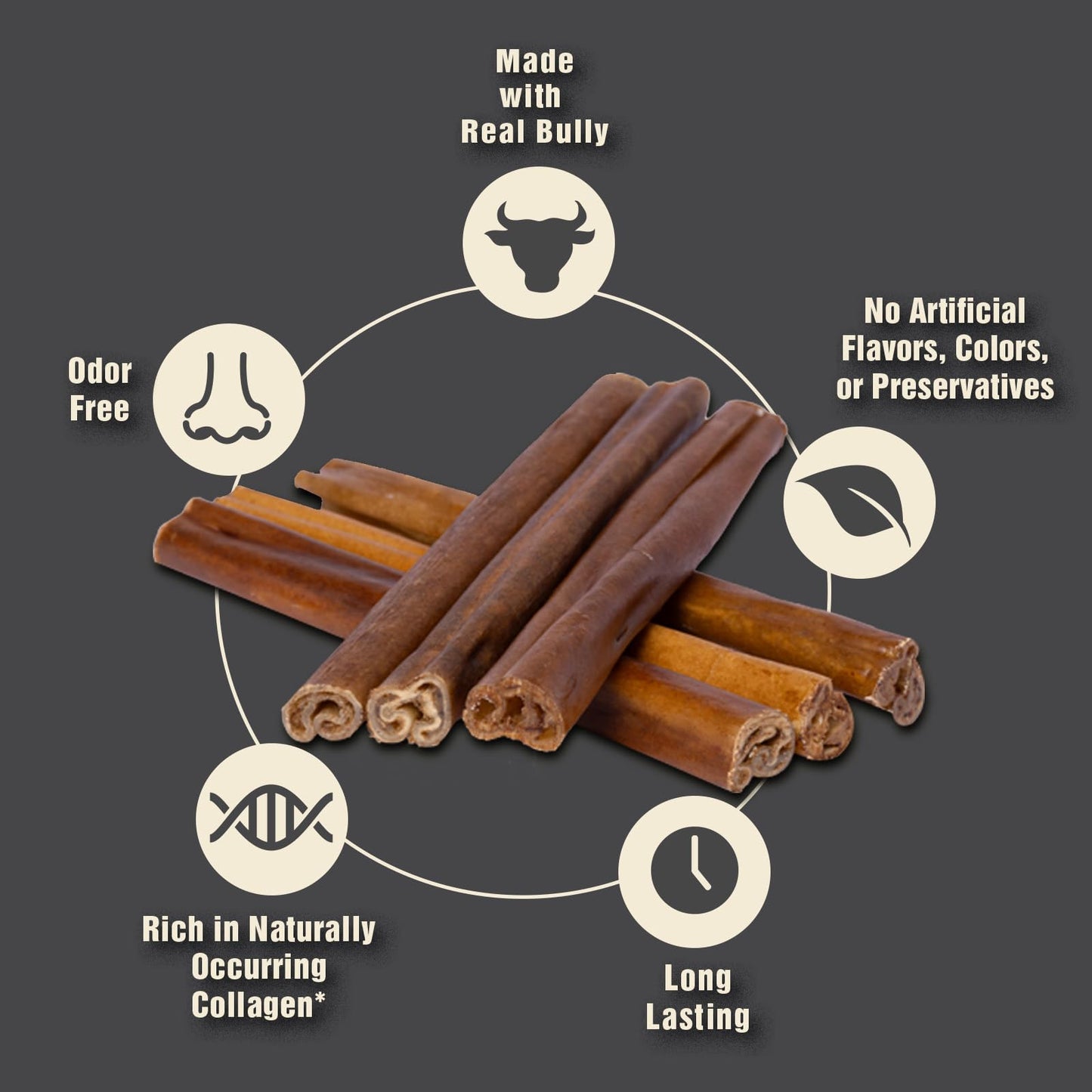 Canine Naturals | Natural Beef & Bully Sticks | Long - Lasting, Odor Free, High Protein Chews Made with 100% Real Bully | 4 Count Large Sticks