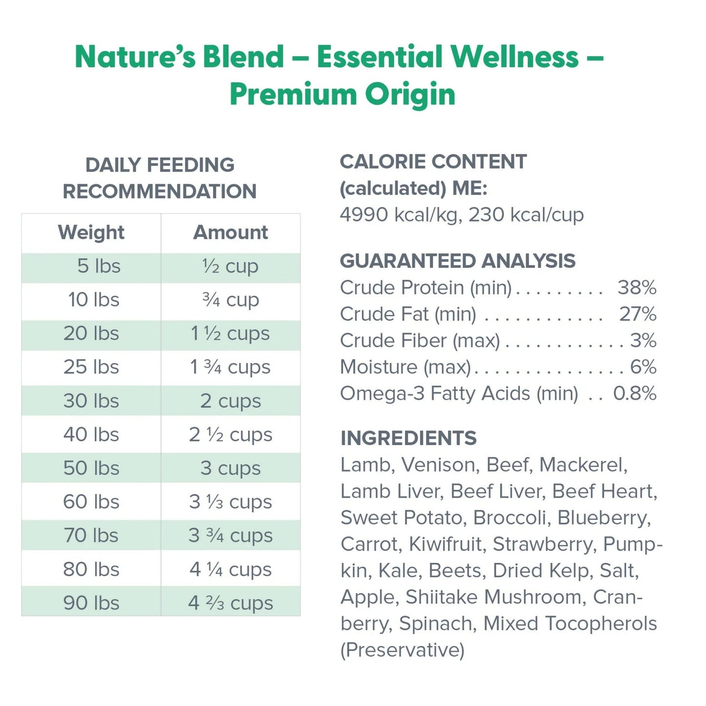 Dr Marty’s natures blend essential wellness premium Orijin 80oz freeze dried raw meal mixer treat topper dog