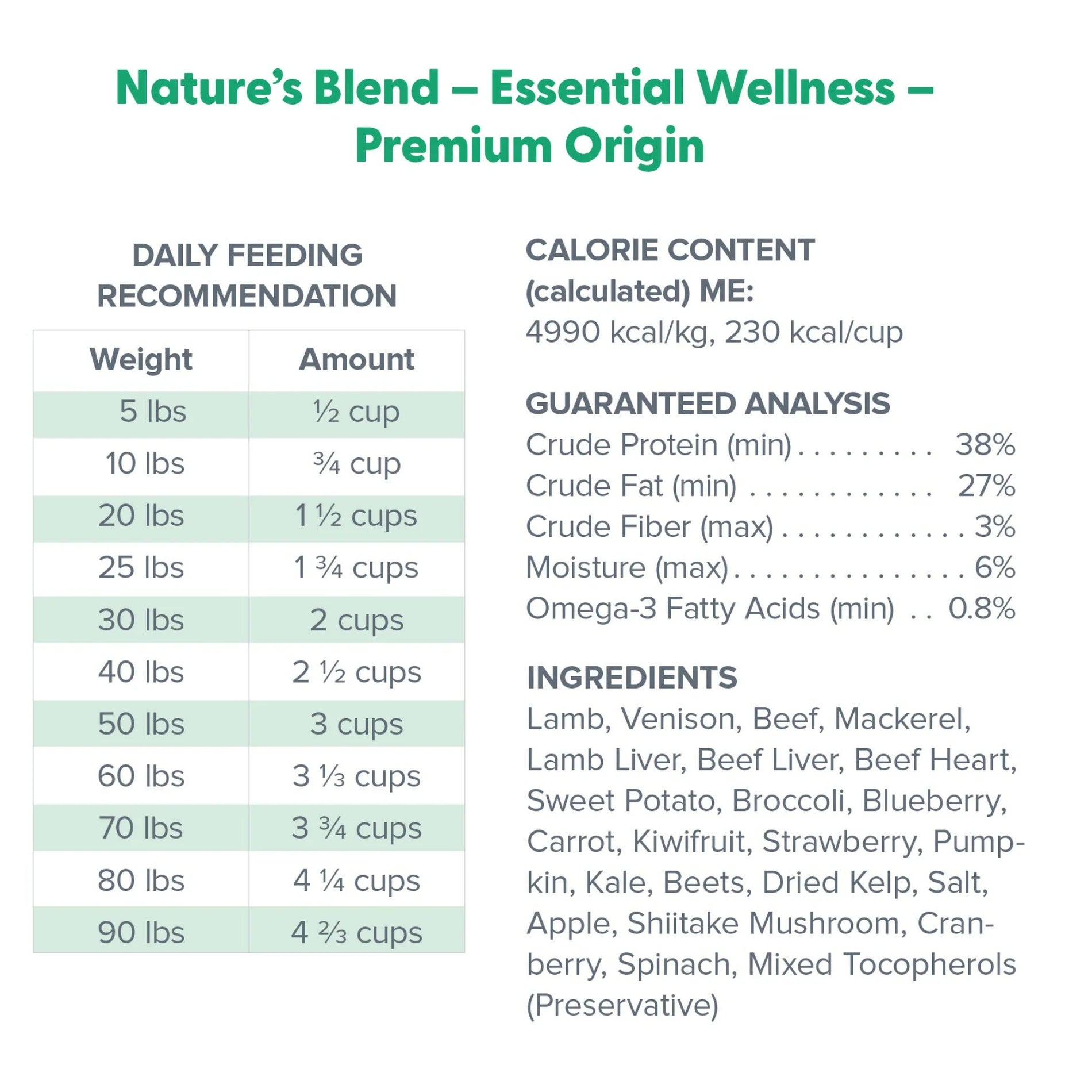 Dr Marty’s natures blend essential wellness premium Orijin 80oz freeze dried raw meal mixer treat topper dog