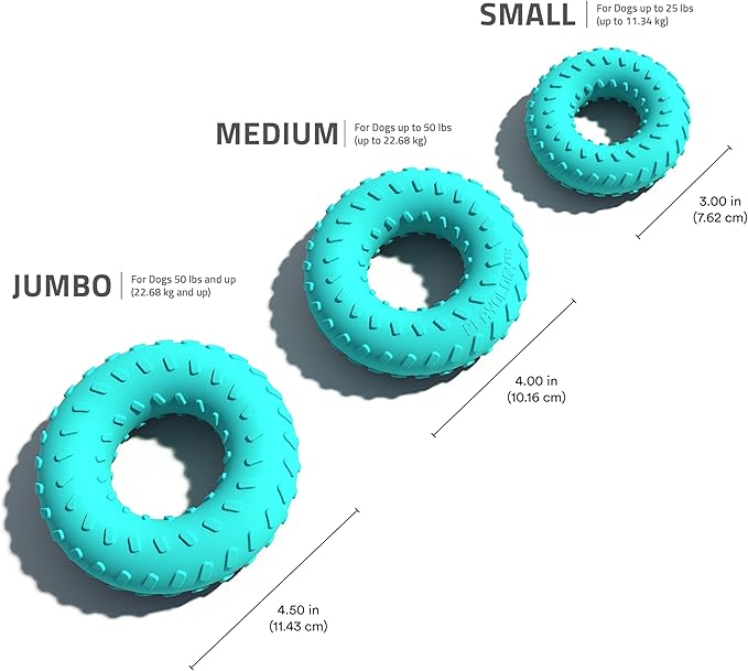 Dual layer ring playology medium peanut butter scent dog toy