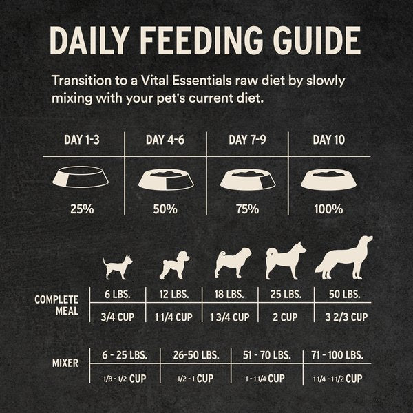 Duck entree freeze dried vitals essentials meal mixer dog food