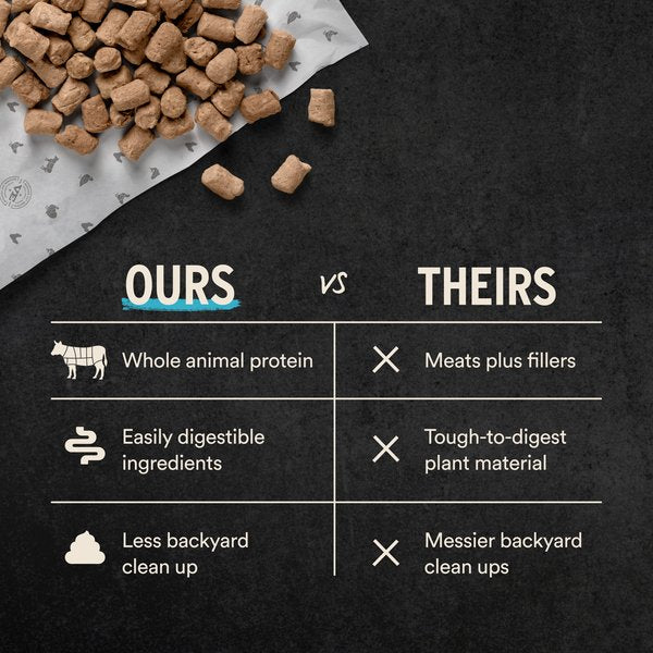 Duck entree freeze dried vitals essentials meal mixer dog food