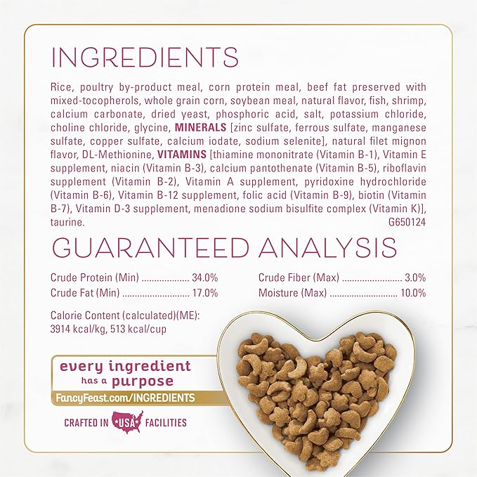 Fancy feast filet mignon flavor dry cat food 12lb