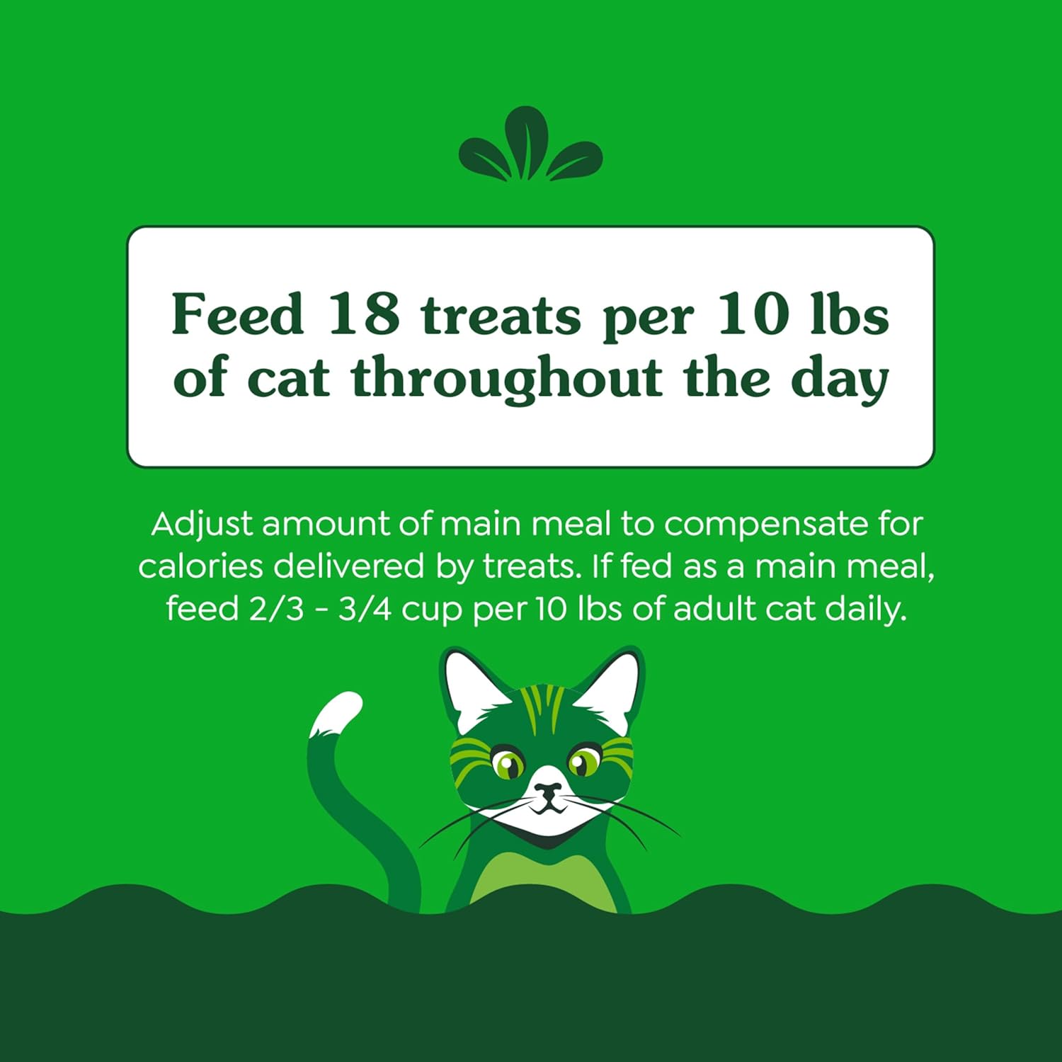 Feline greenies chicken flavor smart bites