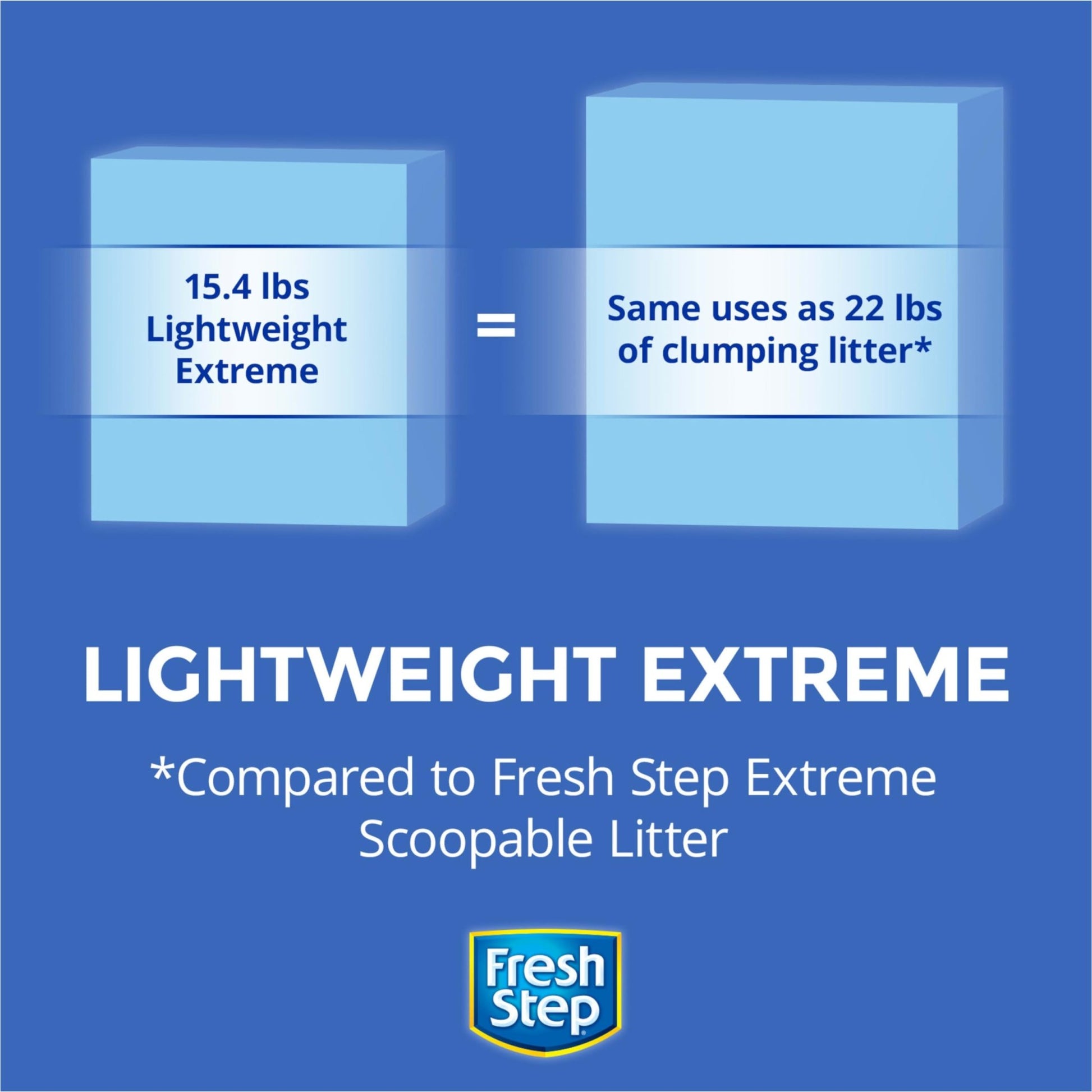 Fresh Step Lightweight Extreme Scented Litter With The Power Of Febreze, Clumping Cat Litter, 15.4 Pounds (Package May Vary)