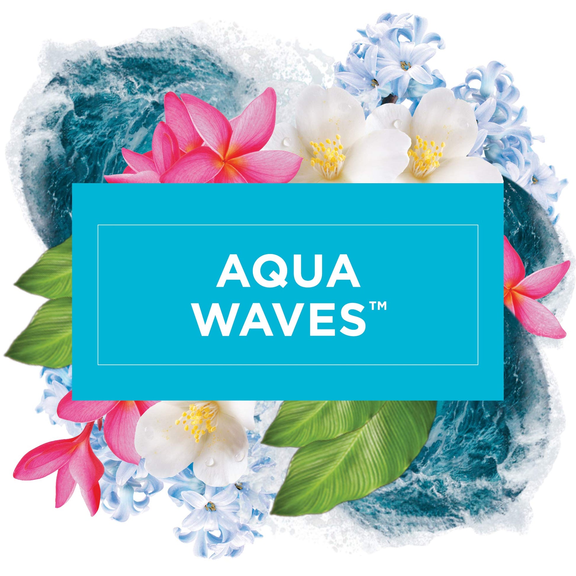 Glade Plugin Plus Air Freshener Starter Kit, Scented Oil For Home And Bathroom, Aqua Waves, 0.67 Fl Oz, 1 Warmer + 1 Refill