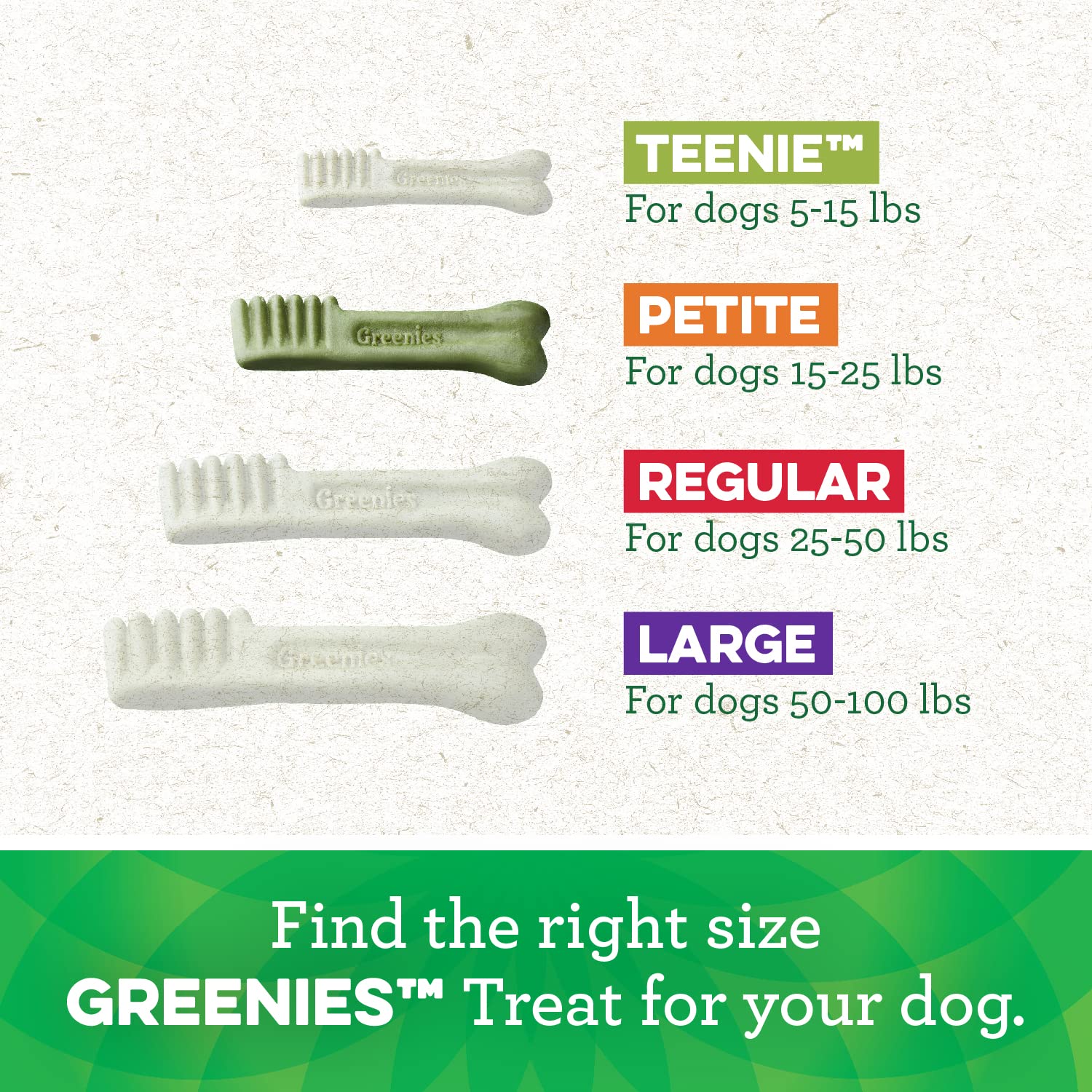 Greenies Petite Natural Dental Care Dog Treats, 36 oz. Variety Pack, 60 Total Treats(Pack of 1)