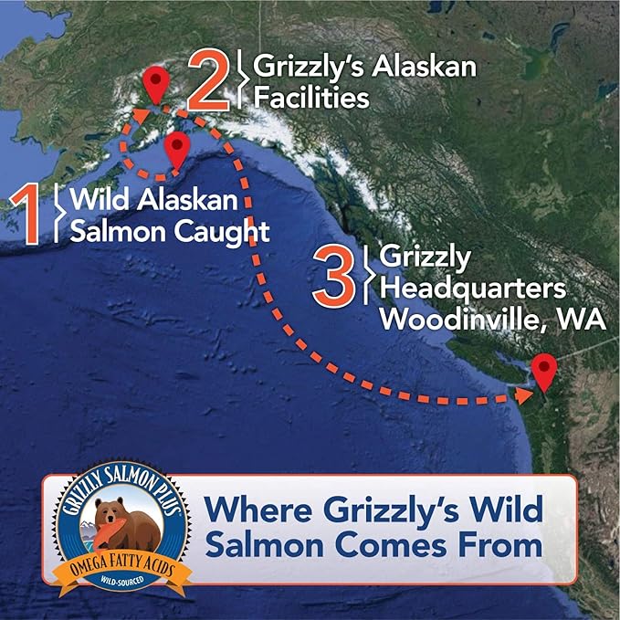Grizzly omegas wild Alaskan salmon supplement