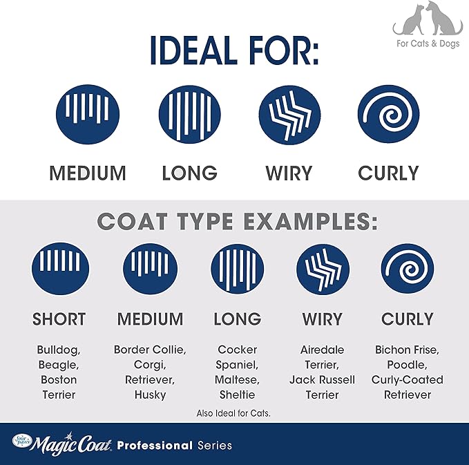 Magic Coat Professional Series Coat Trimming All in one finishing shears