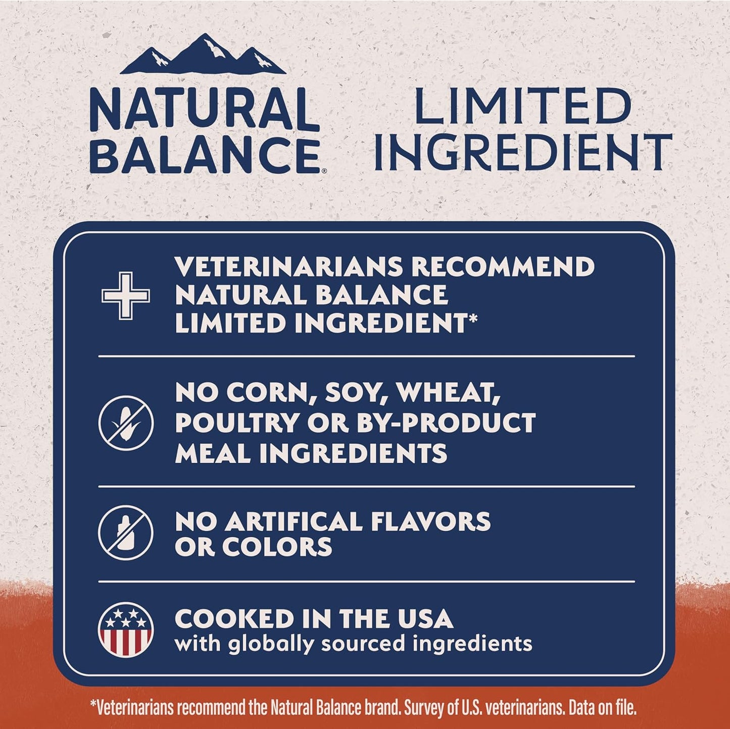 Natural balance salmon & sweet potato grain free 4lb dry dog kibble