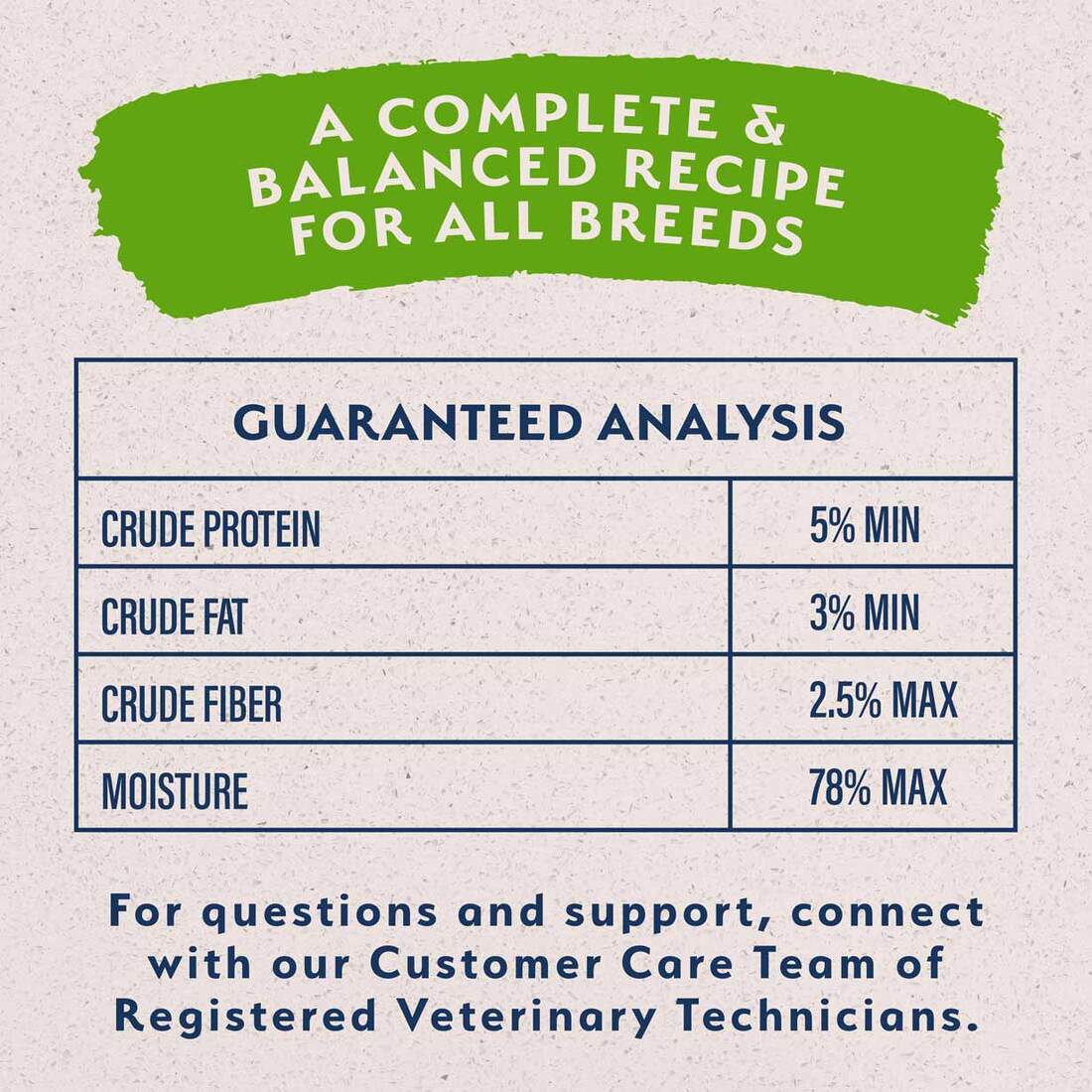 Natural balance vegetarian recipe limited ingredient plant based protein canned dog food 13oz