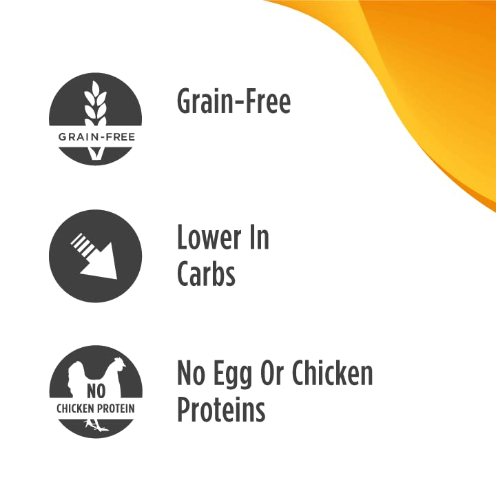 Nulo Adult Trim Grain - Free Healthy Weight Dry Dog Food with BC30 Probiotic, Cod and Lentils Recipe, 24 lb Bag