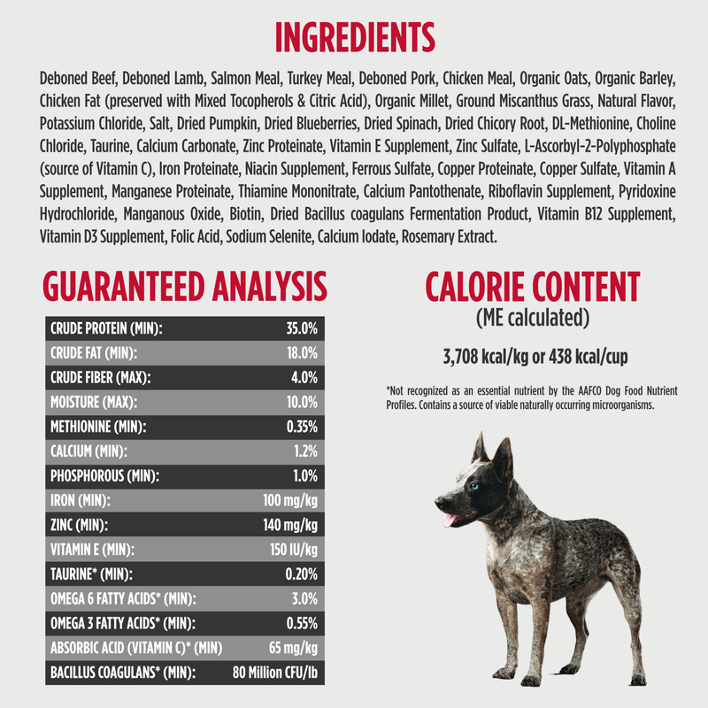 Nulo Challenger Puppy & Adult Alpine Ranch Beef, Lamb & Pork Dry Dog Food, 24 - lb bag