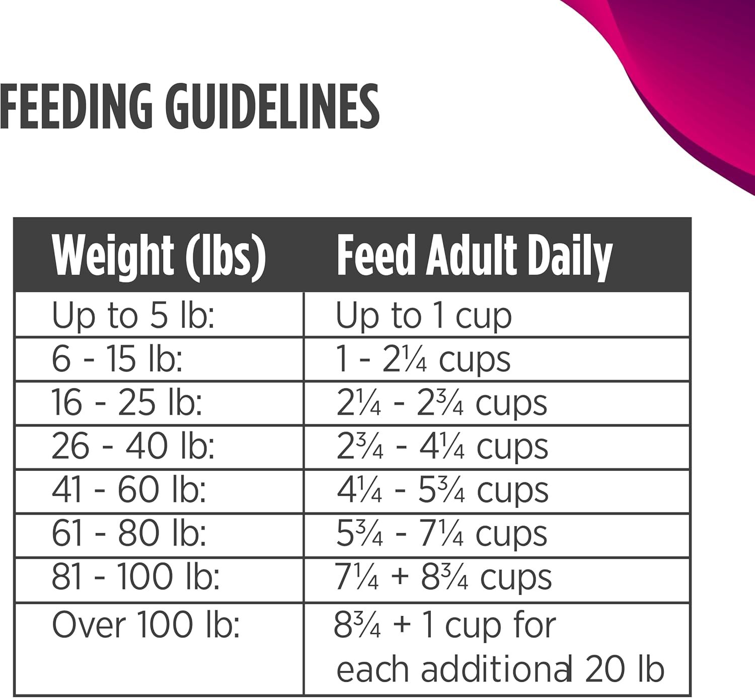 Nulo freestyle freeze dried raw grain free beef recipe with apples 5oz dog treats