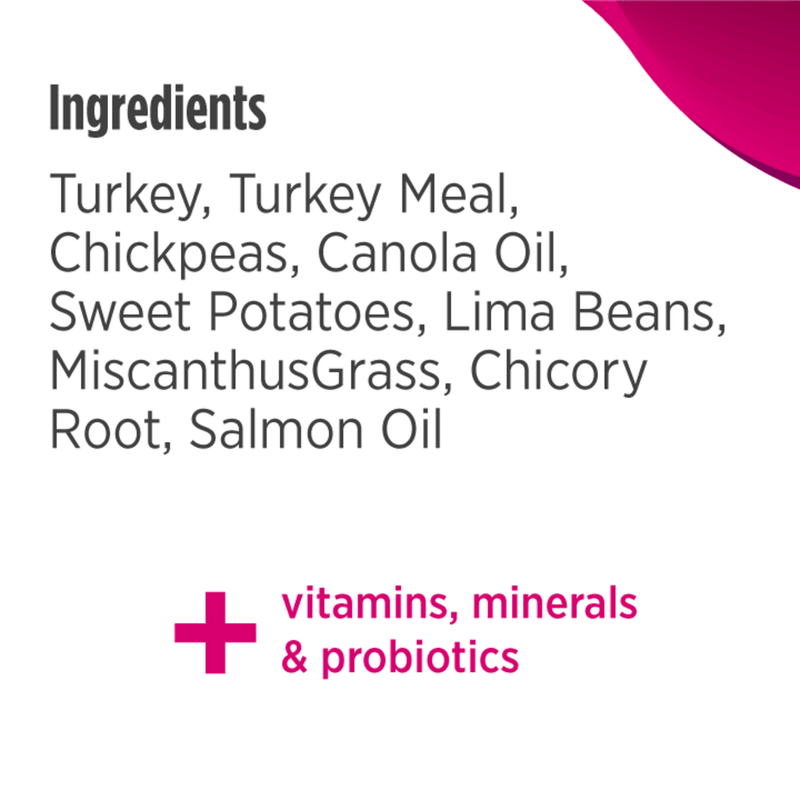 Nulo small breed turkey recipe