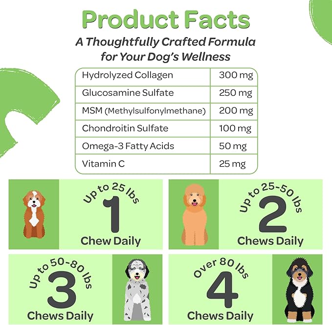 Nutradoodle all natural hip and joint soft chews - mobile dood