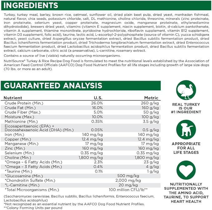 Nutri source turkey and rice recipe 12 lb
