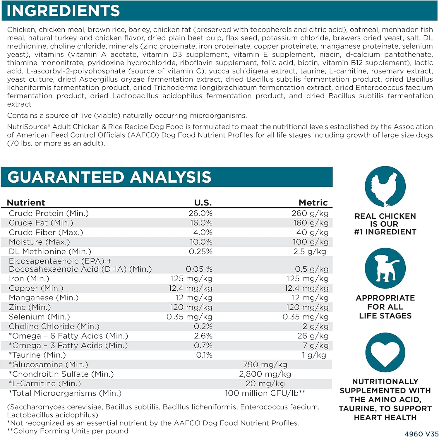 Nutrisource chicken & rice recipe dry dog food kibble 4lb bag