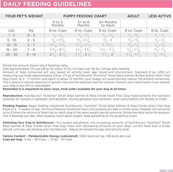 Nutrisource grain free salmon & peas small bites dry dog kibble 12lbs