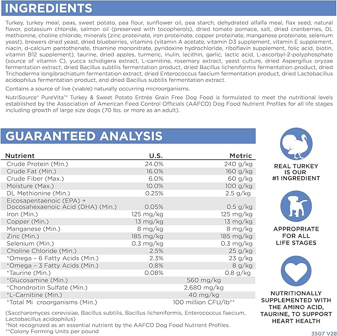 Nutrisource grain free Turkey & sweet potato 12lbs dry dog kibble