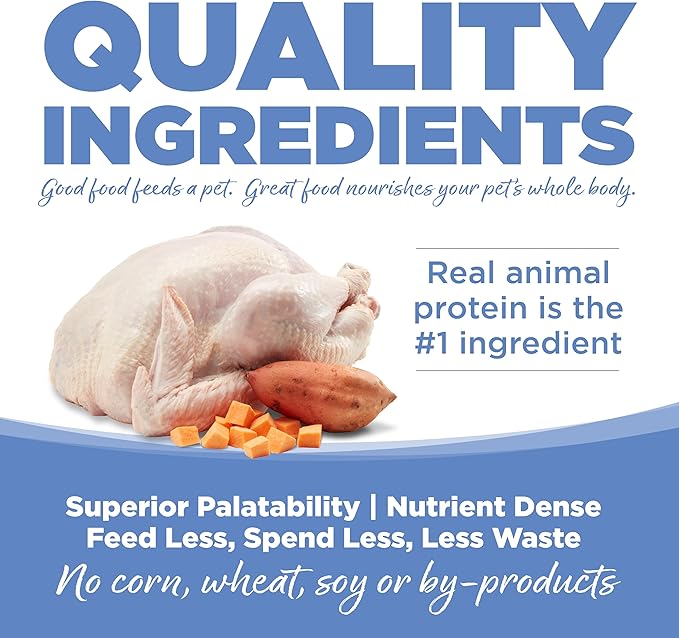 Nutrisource grain free Turkey & sweet potato 12lbs dry dog kibble
