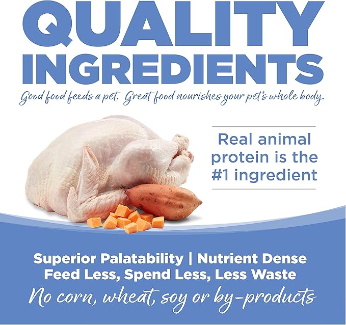 Nutrisource pure vita Turkey & sweet potato dog food kibble 4lbs