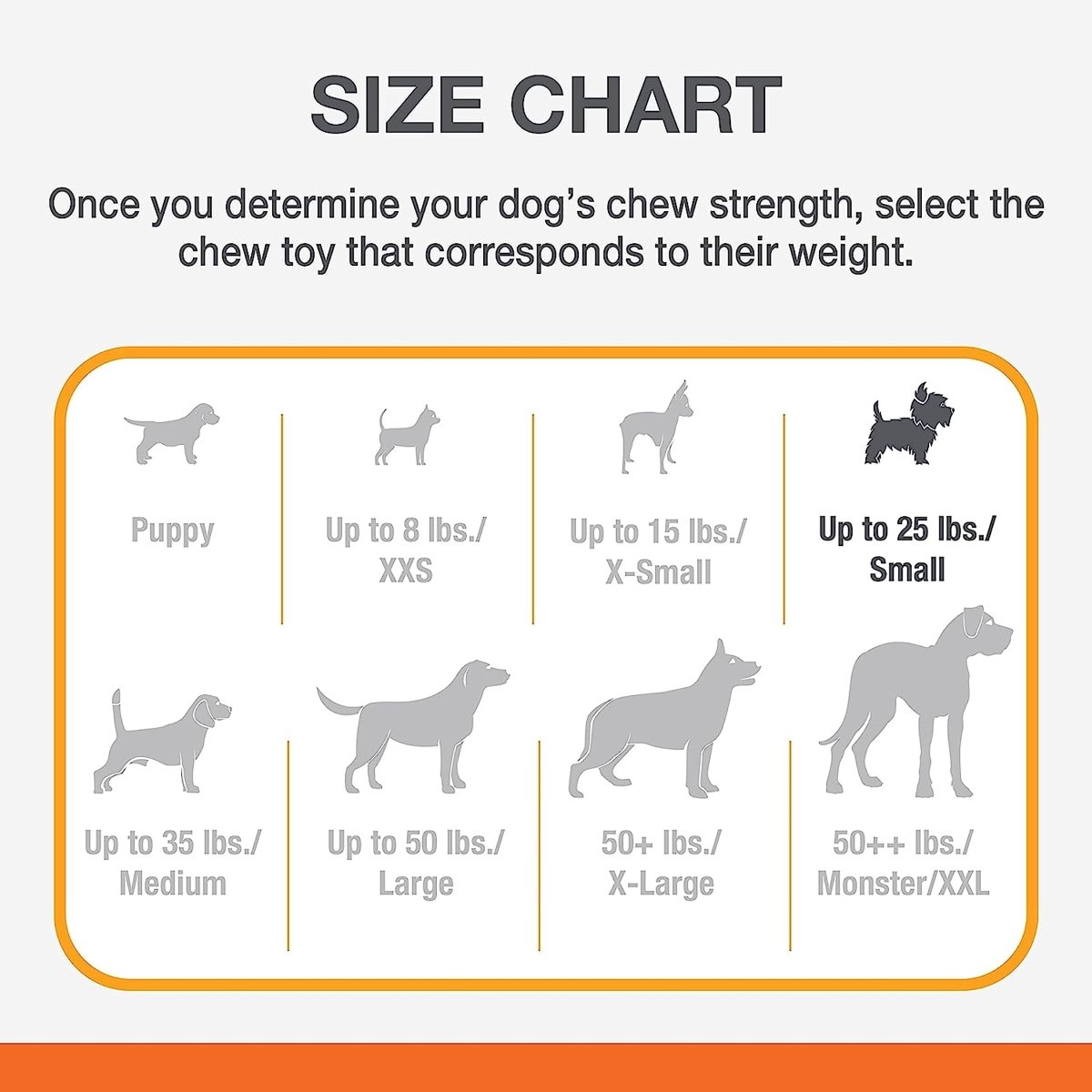 Nylabone Power Chew Flavored Durable Chew Toy for Dogs - Dog Toys for Aggressive Chewers - Indestructible Dog Bones for Small Dogs - Original Flavor Small/Regular