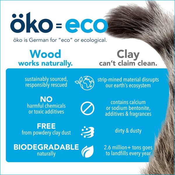 Okocat original clumping 12.6lb cat litter