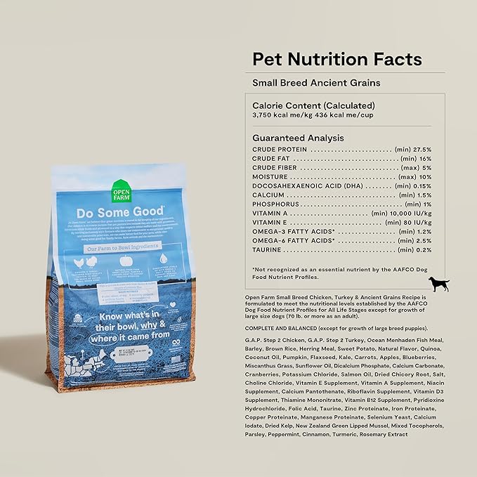 Open farm small breed 4lbs chicken Turkey quinoa