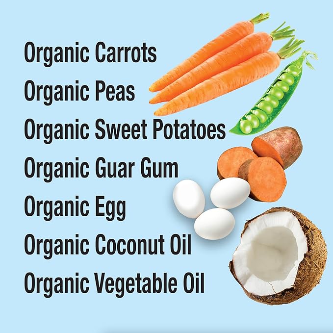 Organomics chicken dinner