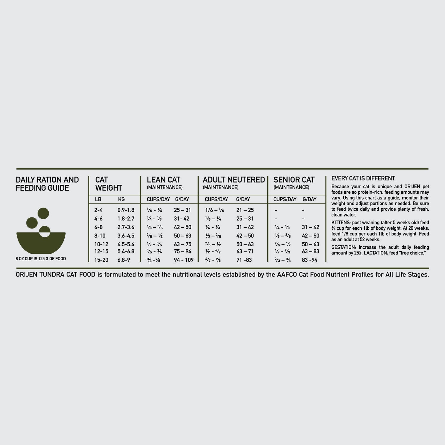 Orijen Tundra Dry Cat Food, Grain Free Cat Food For All Life Stages, Wholeprey Diet, 4Lb