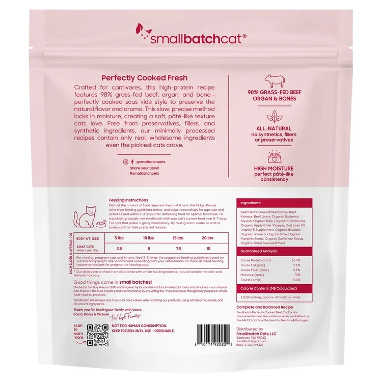 Perfectly cooked beef recipe sliders smallbatchcat